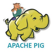 6. Apache Pig